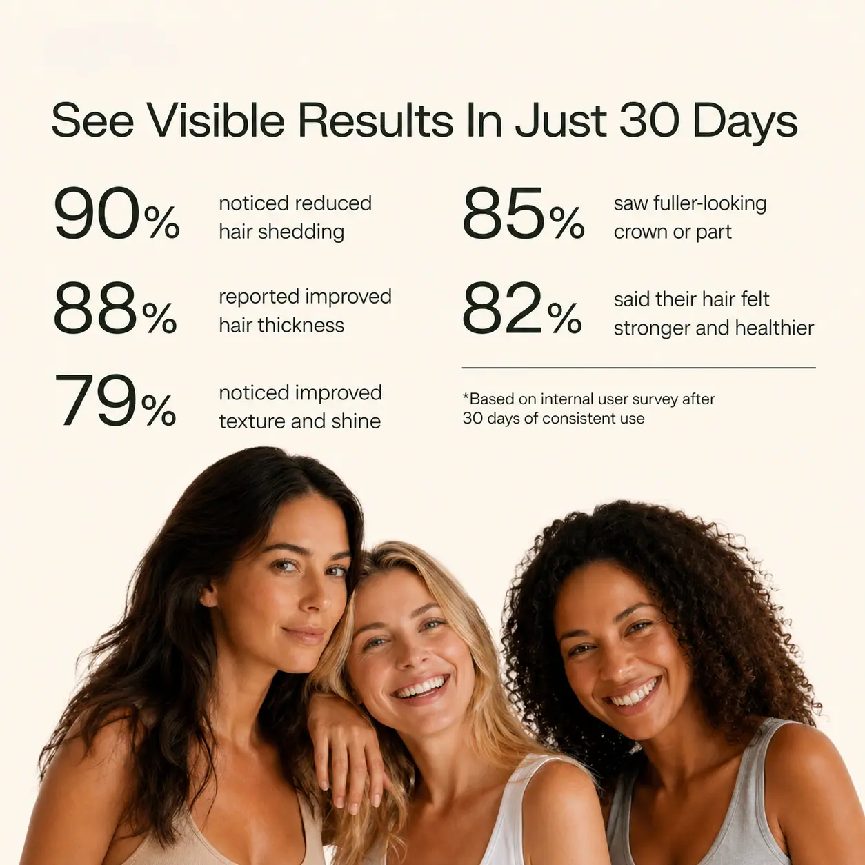 High-Frequency Micro-Vibration Scalp Massage