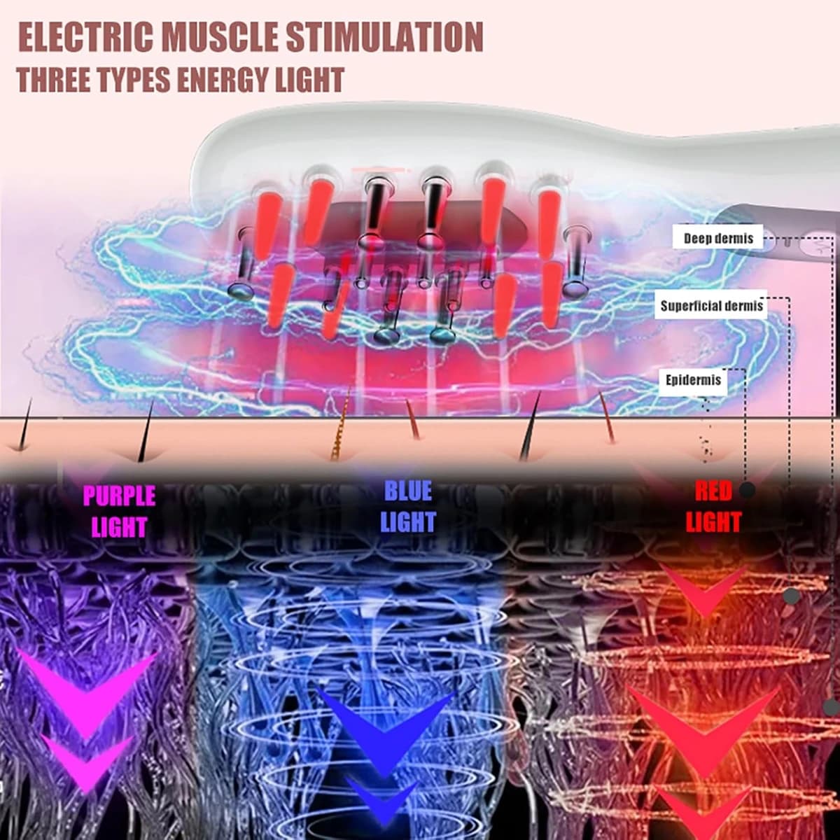 3 EMS Microcurrent Levels & 10,000 VPM Micro-Vibration